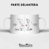 Pack de tazas personalizadas - Algo nos dice que sois las siguientes (mujer+mujer)