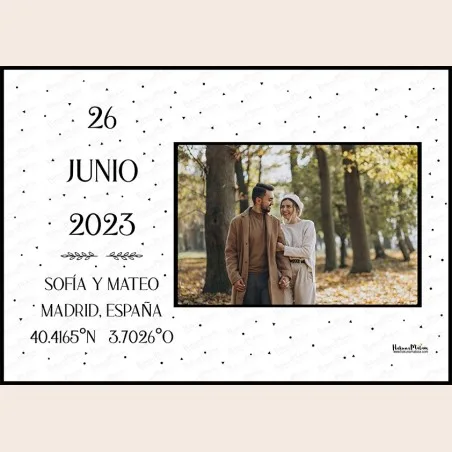 Lámina personalizada con foto fecha y coordenadas – El lugar donde empezó todo · detalle
