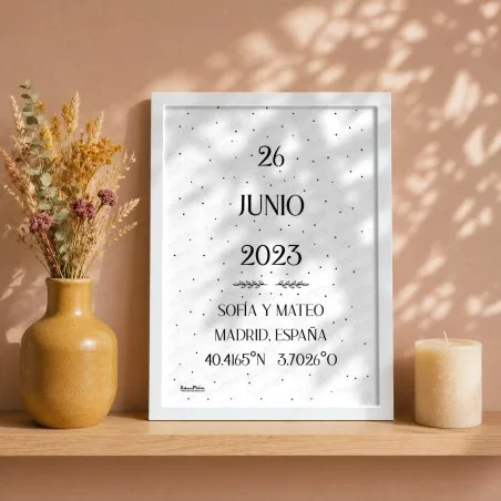 Lámina personalizada fecha y coordenadas – El lugar donde empezó todo | Hakuna Mataza