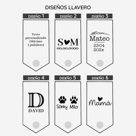 Llavero personalizado cuero sintético con foto