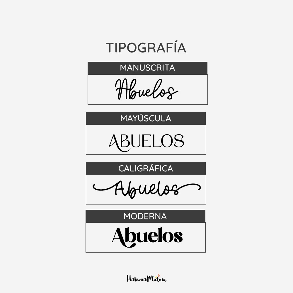 Marco de fotos personalizado - Ecografía